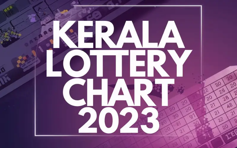 kerala lottery chart 2023